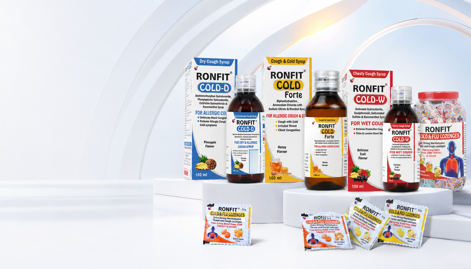 Ronfit cough and throat care product range