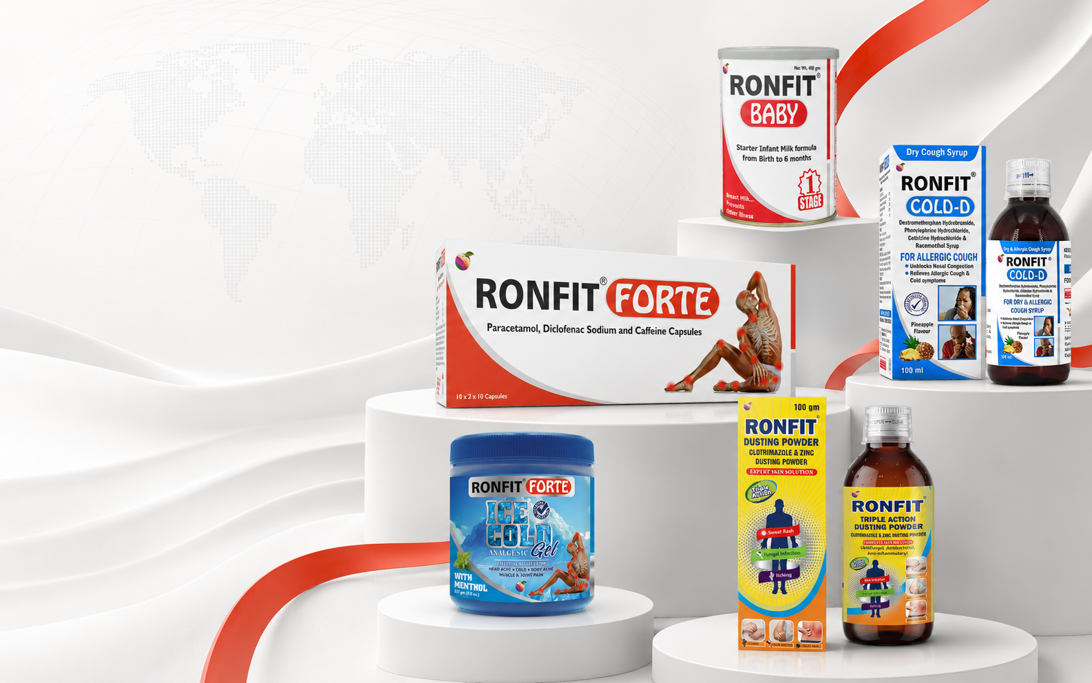 Ronfit Forte brand and packaging system