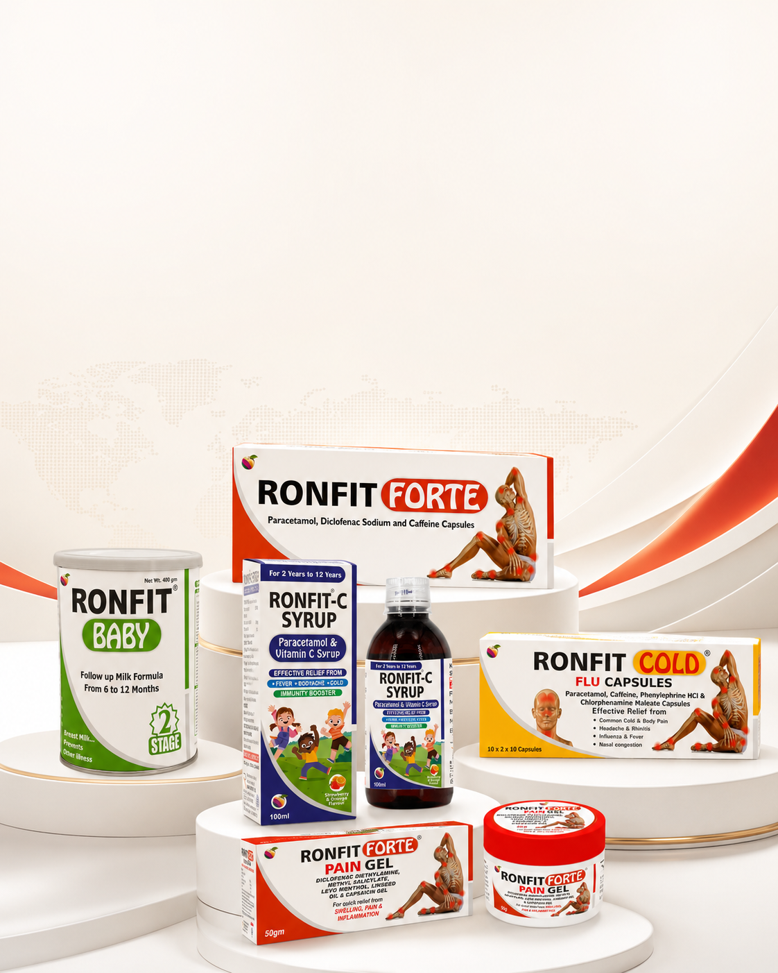 Ronfit Forte healthcare product range on a curved brand stage