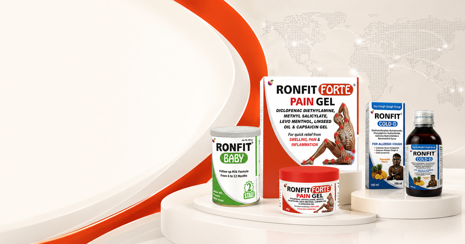 Topical Pain Relief and the Rise of Modern Trade Shelves