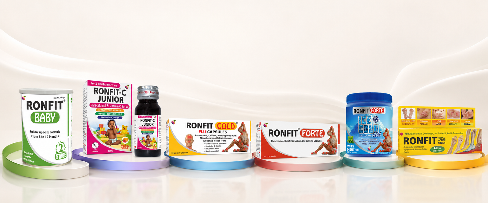 Ronfit Forte healthcare support across every life stage, from infant nutrition to adult and daily care