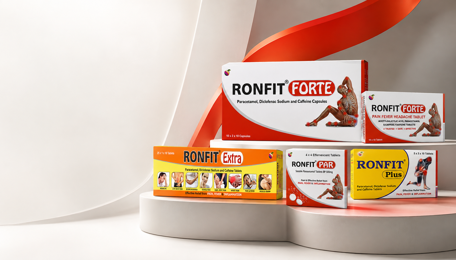 Ronfit pain, fever and headache product range