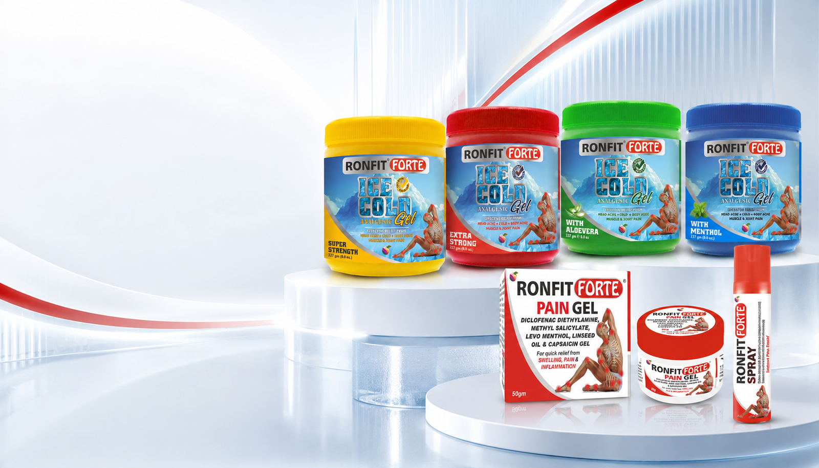 Ronfit topical pain relief product range